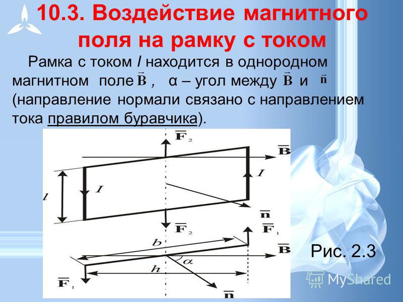 10.3. Воздействие магнитного поля на рамку с током Рамка с током I находится в однородном магнитном поле, α – угол между и (направление нормали связано с направлением тока правилом буравчика). Рис. 2.3