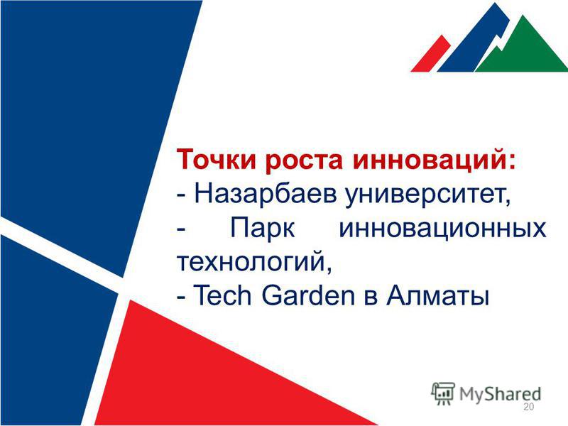 Точки роста инноваций: - Назарбаев университет, - Парк инновационных технологий, - Tech Garden в Алматы 20