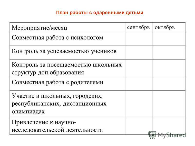 Пышная юбка-татьянка на подкладе без выкройки Построение выкройки основы юбки
