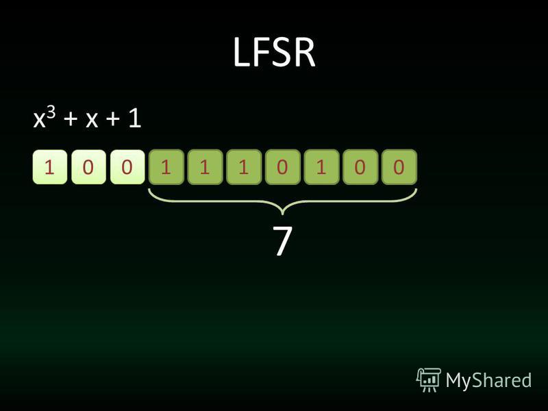 LFSR x 3 + x + 1 0 0 1 1 0 0 1 1 1 1 1 1 0 0 1 1 0 0 0 0 11101 00 7