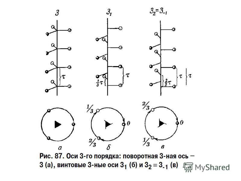 buy experimental quality a strategic approach to achieve and