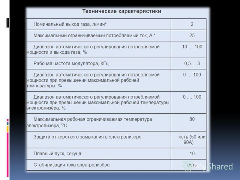 Как называется газ для горения Как называется газ для горения