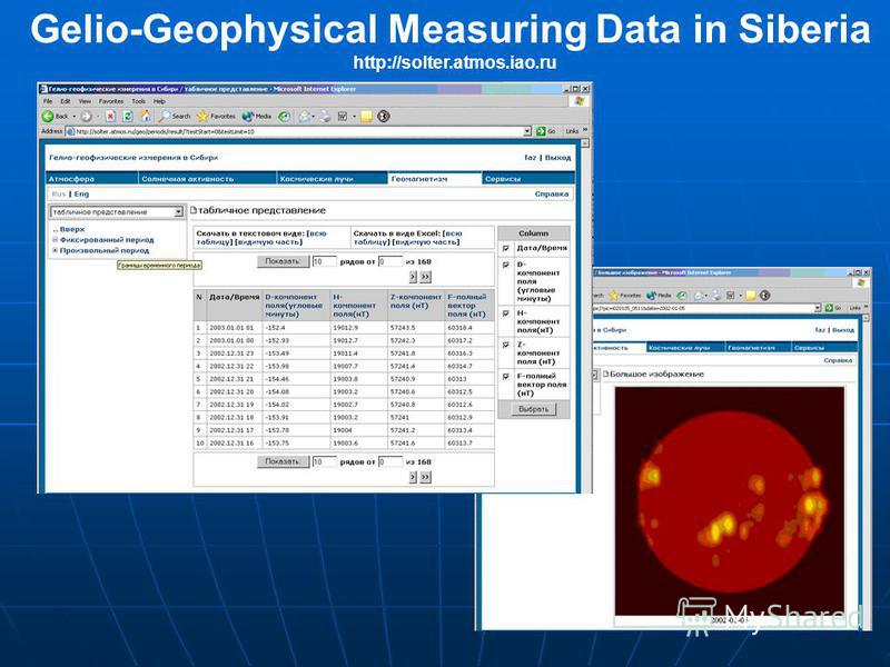 Gelio-Geophysical Measuring Data in Siberia http://solter.atmos.iao.ru