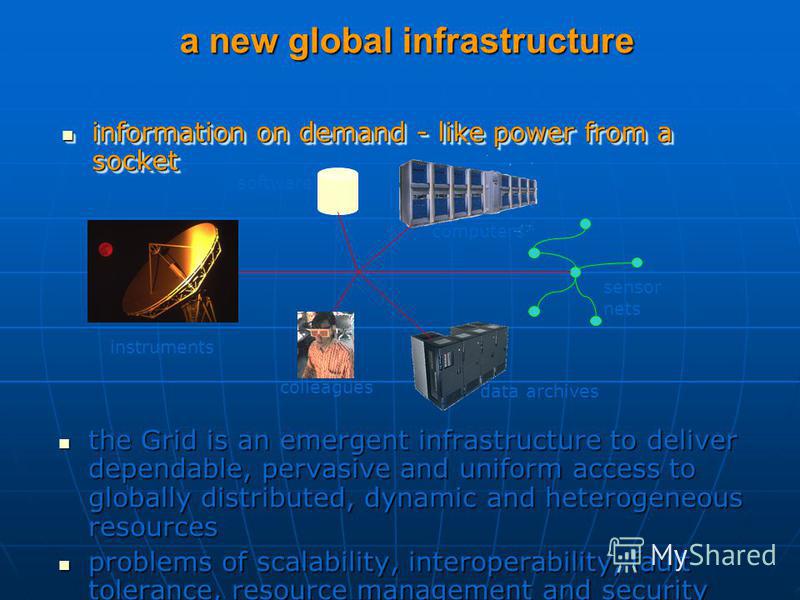a new global infrastructure the Grid is an emergent infrastructure to deliver dependable, pervasive and uniform access to globally distributed, dynamic and heterogeneous resources the Grid is an emergent infrastructure to deliver dependable, pervasiv