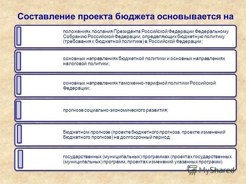Составление проекта бюджета основывается на положениях послания Президента Российской Федерации Федеральному Собранию Российской Федерации, определяющих бюджетную политику (требования к бюджетной политике) в Российской Федерации; основных направления