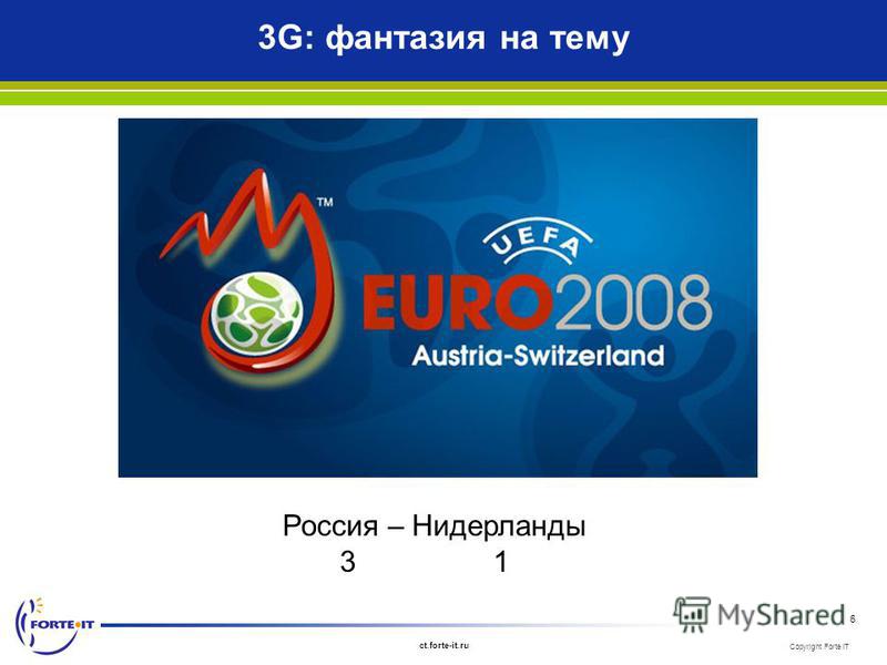 Copyright Forte IT ct.forte-it.ru 6 3G: фантазия на тему Россия – Нидерланды 3 1