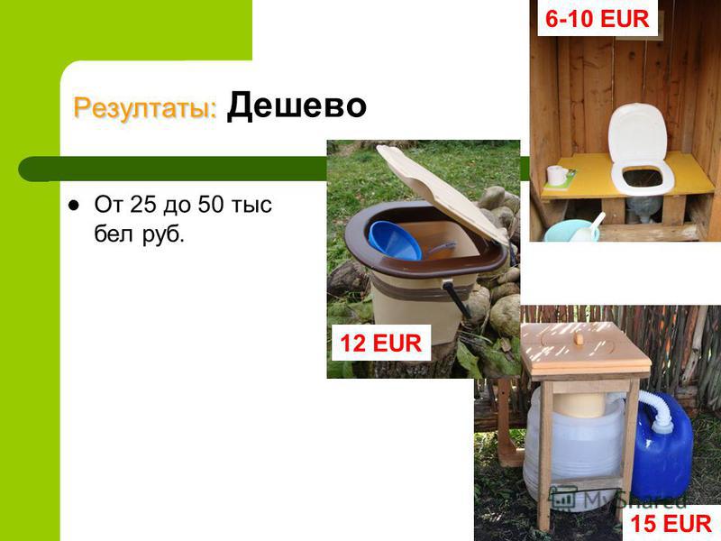 Резултаты: Резултаты: Дешево От 25 до 50 тыс бел руб. 15 EUR 6-10 EUR 12 EUR