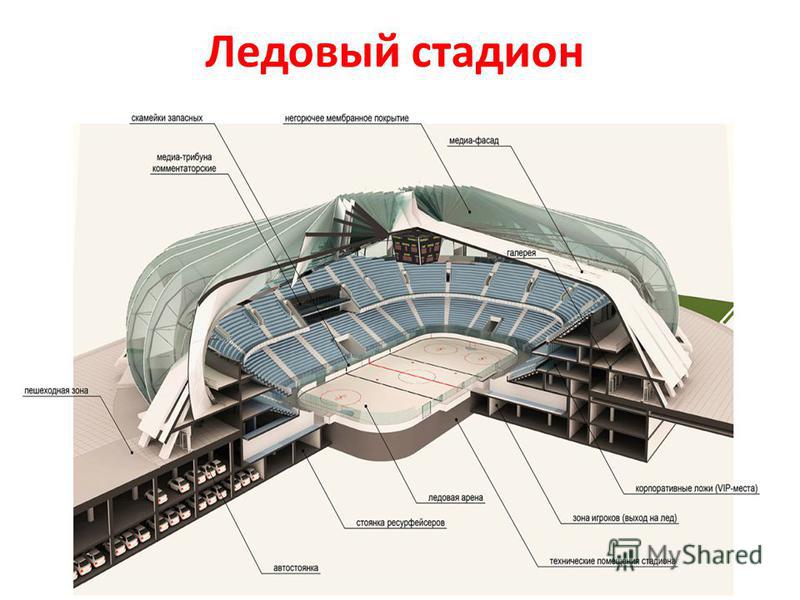 Ледовый стадион