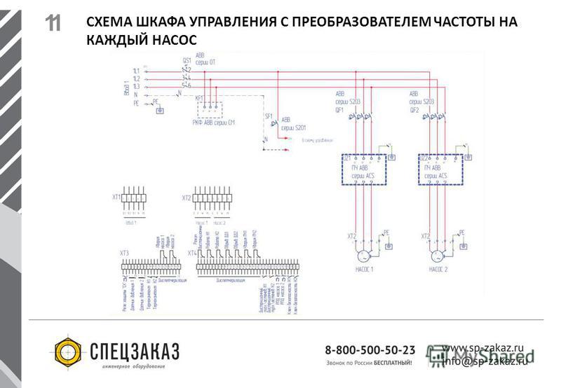Как сделать чтобы запускалась с высокопроизводительным процессором nvidia Как сделать чтобы запускалась с высокопроизводительным процессором nvidia