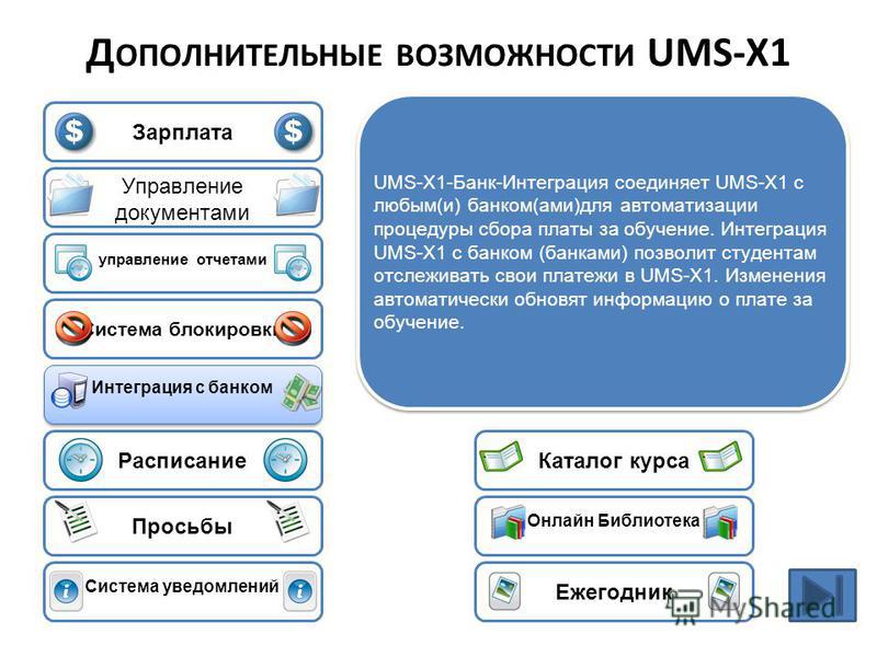 UMS-X1-Банк-Интеграция соединяет UMS-X1 с любым(и) банком(ами)для автоматизации процедуры сбора платы за обучение. Интеграция UMS-X1 с банком (банками) позволит студентам отслеживать свои платежи в UMS-X1. Изменения автоматически обновят информацию о