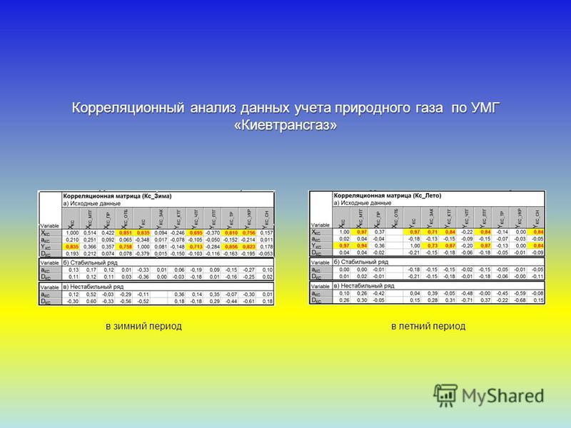 Корреляционный анализ данных учета природного газа по УМГ «Киевтрансгаз» в зимний период в летний период
