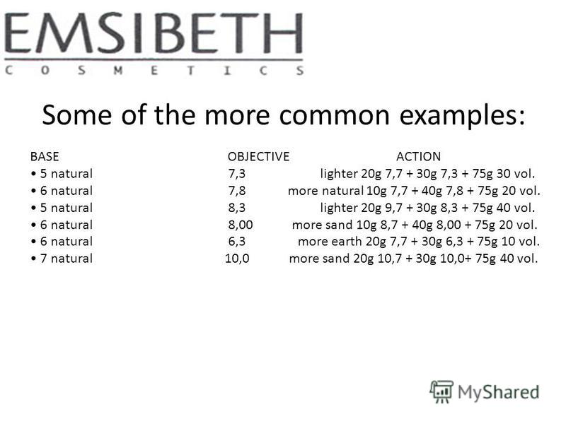 Some of the more common examples: BASE OBJECTIVE ACTION 5 natural 7,3 lighter 20g 7,7 + 30g 7,3 + 75g 30 vol. 6 natural 7,8 more natural 10g 7,7 + 40g 7,8 + 75g 20 vol. 5 natural 8,3 lighter 20g 9,7 + 30g 8,3 + 75g 40 vol. 6 natural 8,00 more sand 10