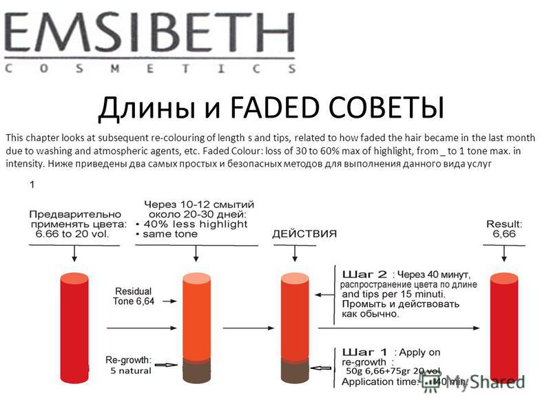 Длины и FADED СОВЕТЫ This chapter looks at subsequent re-colouring of length s and tips, related to how faded the hair became in the last month due to washing and atmospheric agents, etc. Faded Colour: loss of 30 to 60% max of highlight, from _ to 1 