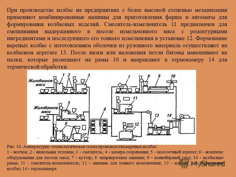 Промоборудование - Страница 17