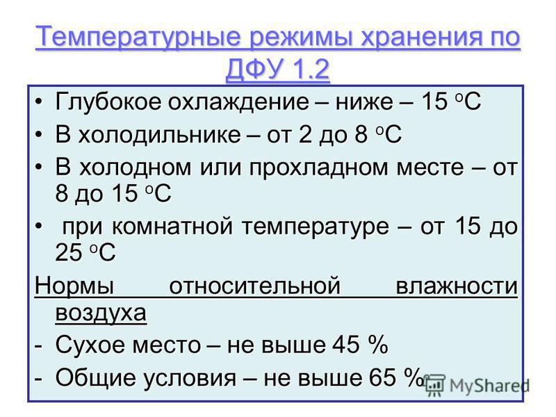 Температурные режимы хранения по ДФУ 1.2 Глубокое охлаждение – ниже – 15 о СГлубокое охлаждение – ниже – 15 о С В холодильнике – от 2 до 8 о СВ холодильнике – от 2 до 8 о С В холодном или прохладном месте – от 8 до 15 о СВ холодном или прохладном мес