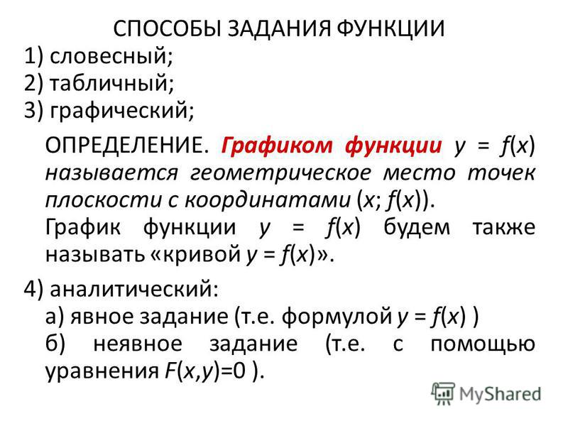 Презентация на тему: "Определение функции. Способы задания функции 1. Определени