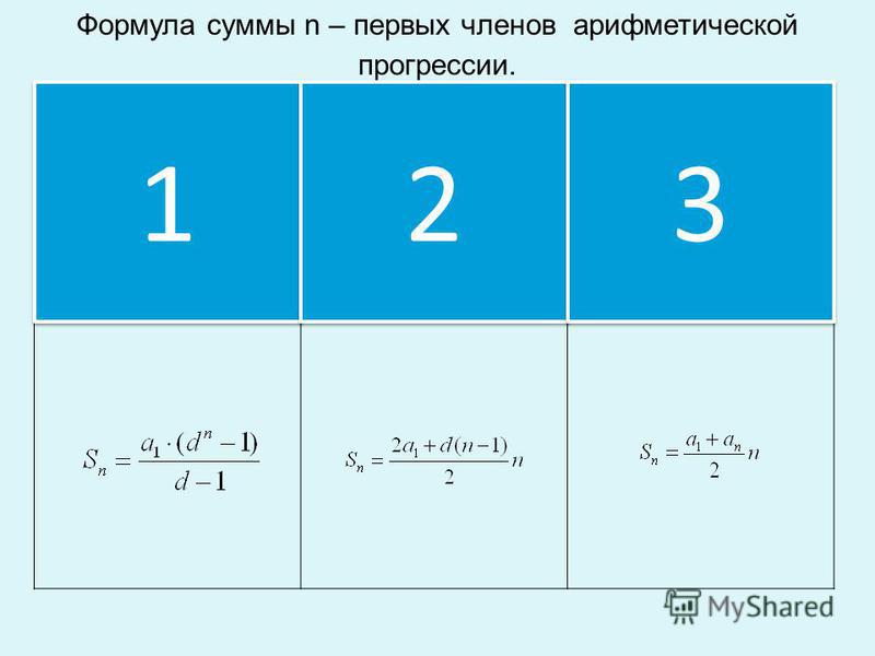 Формула суммы n – первых членов арифметической прогрессии. 1 1 2 2 3 3