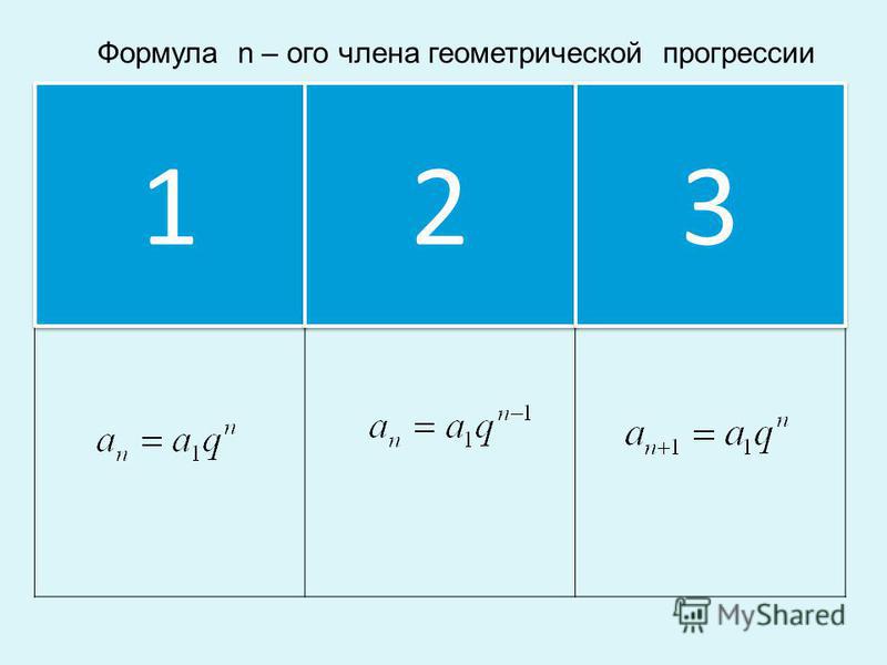 Формула n – ого члена геометрической прогрессии 1 1 2 2 3 3