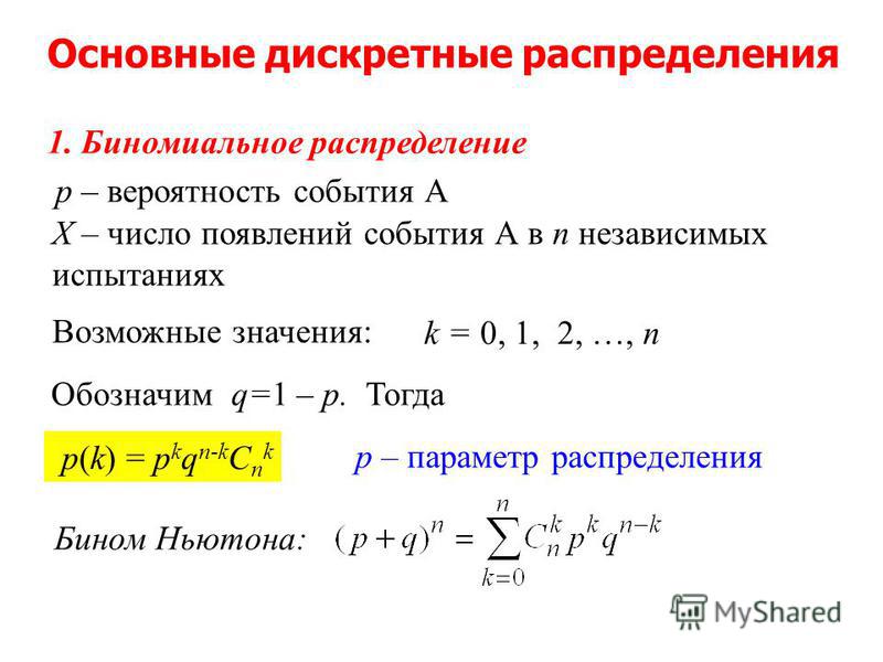 Как сделать теорию вероятности Как сделать теорию вероятности
