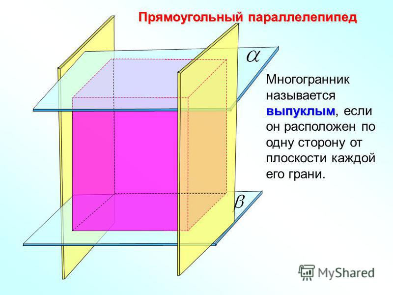 Прямоугольный параллелепипед выпуклым Многогранник называется выпуклым, если он расположен по одну сторону от плоскости каждой его грани.