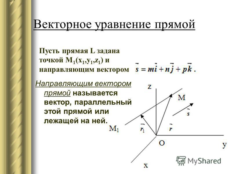 Презентация на тему: "Прямая в пространстве. Общее уравнение прямой Прямая линия