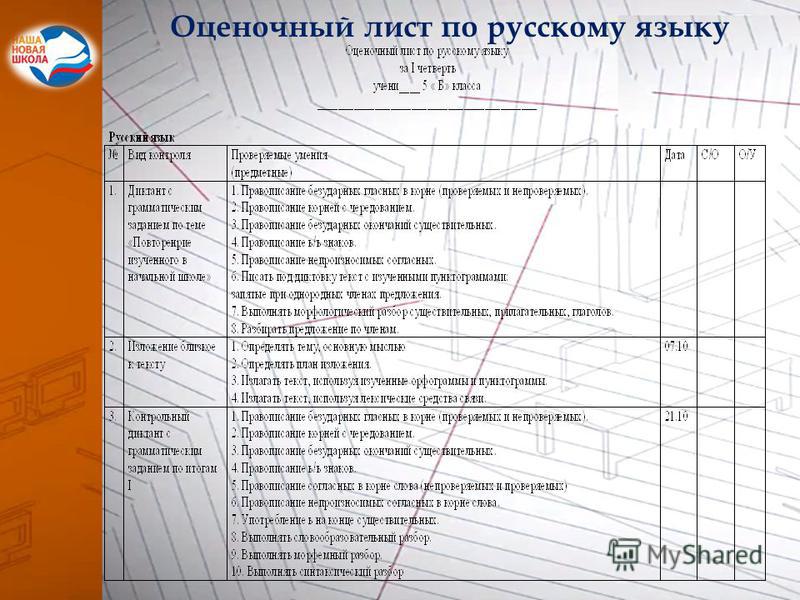 Оценочный лист по русскому языку