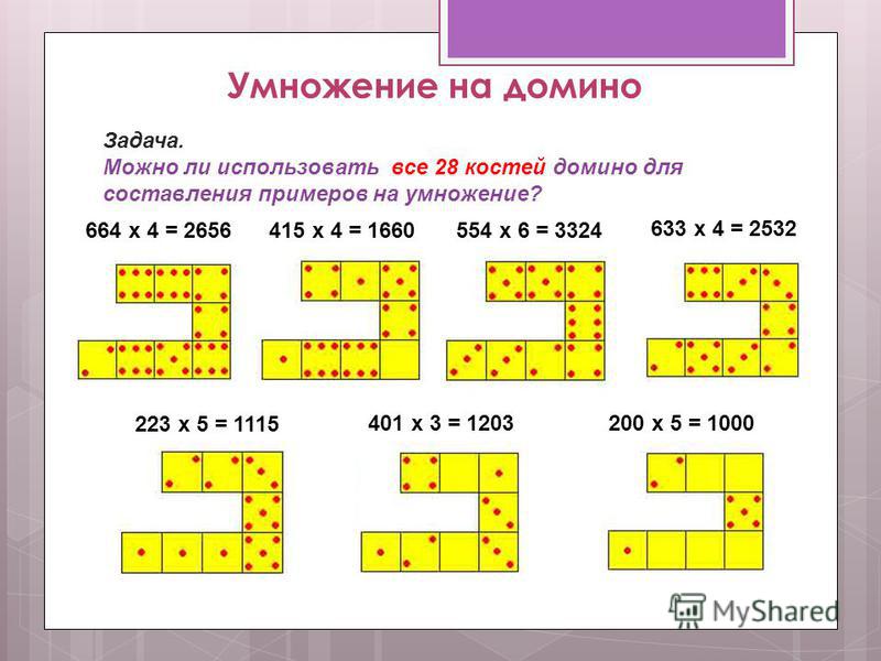 Умножение на домино Задача. Можно ли использовать все 28 костей домино для составления примеров на умножение? 664 х 4 = 2656415 х 4 = 1660554 х 6 = 3324 633 х 4 = 2532 223 х 5 = 1115 401 х 3 = 1203 200 х 5 = 1000
