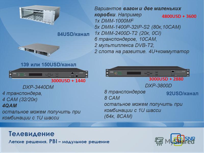 Телевидение Легкие решения. PBI – модульное решение Вариантов вагон и две маленьких коробки. Например 1x DMM-1000MF 5x DMM-1400P-32IP-S2 (80 к,10CAM) 1x DMM-2400D-T2 (20 к, 0CI) 6 транспондеров, 10CAM, 2 мультиплекса DVB-T2, 2 слота на развитие. 4U+к
