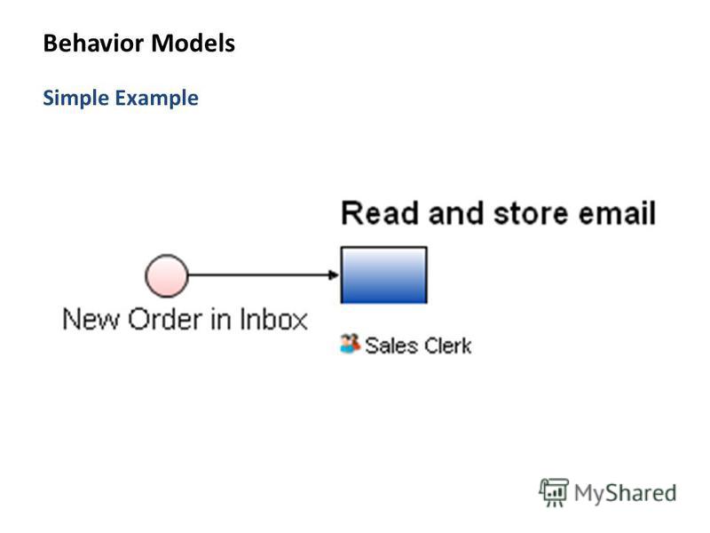Simple Example Behavior Models