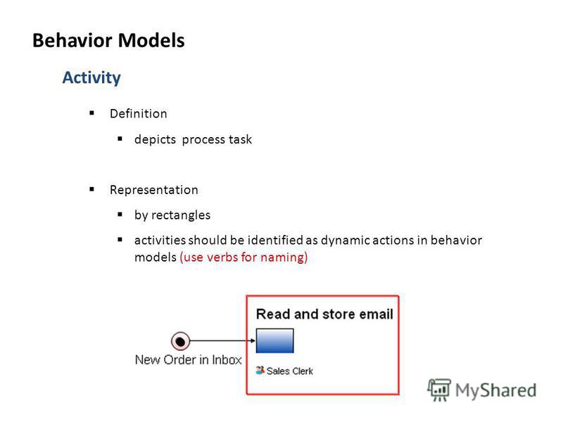 Definition depicts process task Representation by rectangles activities should be identified as dynamic actions in behavior models (use verbs for naming) Activity Behavior Models