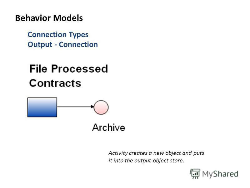 Connection Types Output - Connection Activity creates a new object and puts it into the output object store. Behavior Models