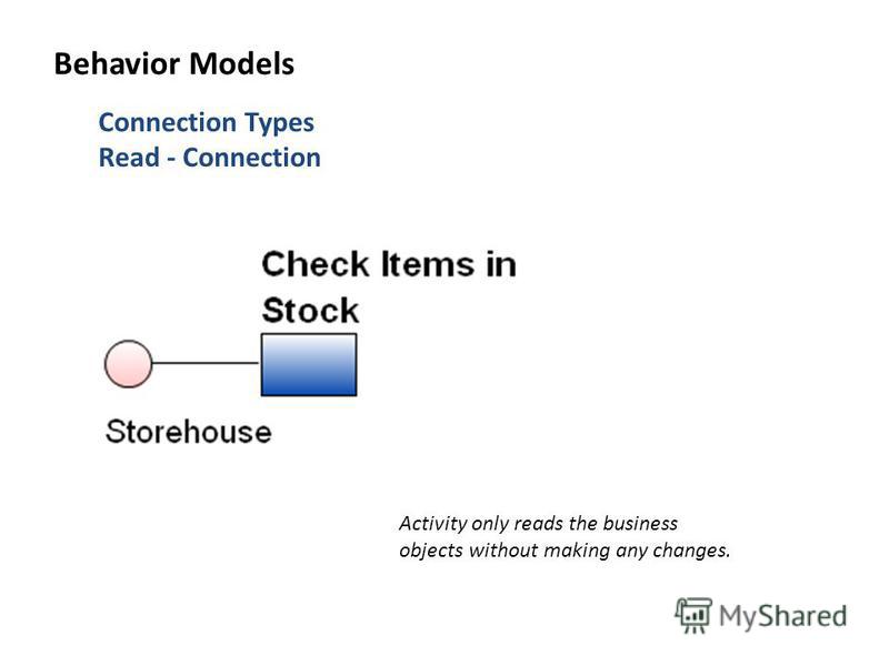 Connection Types Read - Connection Activity only reads the business objects without making any changes. Behavior Models