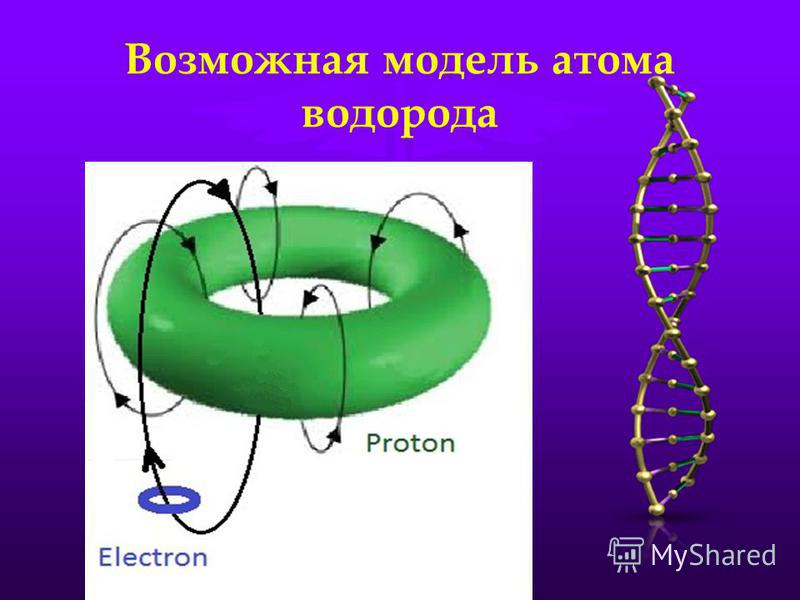 Возможная модель атома водорода