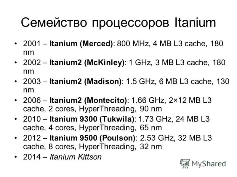 Семейство процессоров Itanium 2001 – Itanium (Merced): 800 MHz, 4 MB L3 cache, 180 nm 2002 – Itanium2 (McKinley): 1 GHz, 3 MB L3 cache, 180 nm 2003 – Itanium2 (Madison): 1.5 GHz, 6 MB L3 cache, 130 nm 2006 – Itanium2 (Montecito): 1.66 GHz, 2×12 MB L3