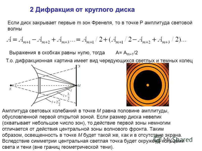 2 Дифракция от круглого диска Если диск закрывает первые m зон Френеля, то в точке Р амплитуда световой волны Выражения в скобках равны нулю, тогда А= А m+1 /2 Т.о. дифракционная картина имеет вид чередующихся светлых и темных колец Амплитуда световы