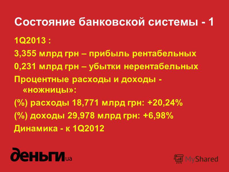 1Q2013 : 3,355 млрд грн – прибыль рентабельных 0,231 млрд грн – убытки нерентабельных Процентные расходы и доходы - «ножницы»: (%) расходы 18,771 млрд грн: +20,24% (%) доходы 29,978 млрд грн: +6,98% Динамика - к 1Q2012 Состояние банковской системы - 