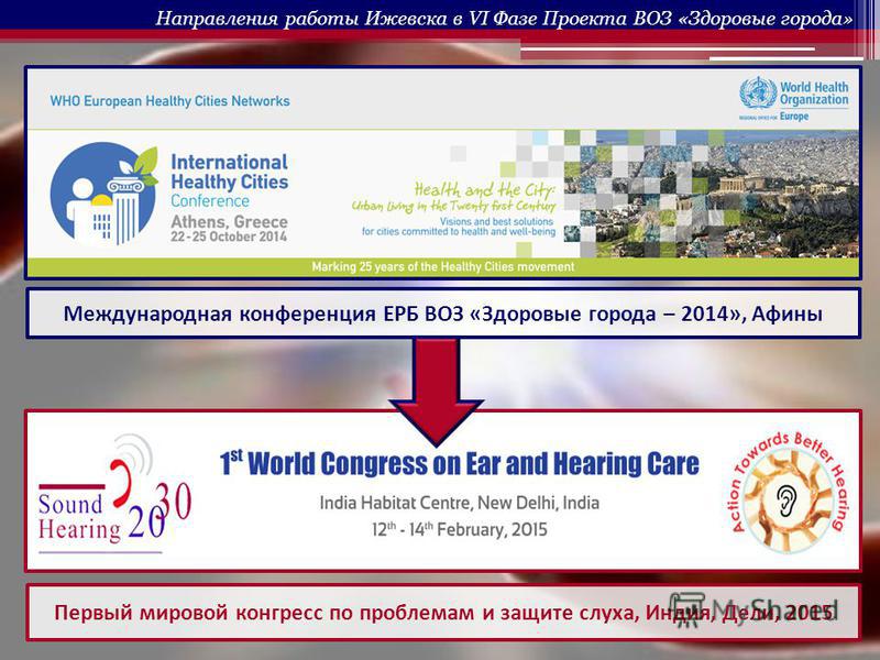 Первый мировой конгресс по проблемам и защите слуха, Индия, Дели, 2015 Международная конференция ЕРБ ВОЗ «Здоровые города – 2014», Афины