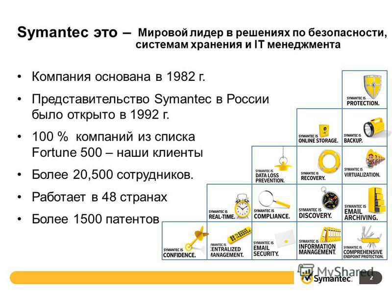 Мировой лидер в решениях по безопасности, системам хранения и IT менеджмента 2 Symantec это – Компания основана в 1982 г. Представительство Symantec в России было открыто в 1992 г. 100 % компаний из списка Fortune 500 – наши клиенты Более 20,500 сотр