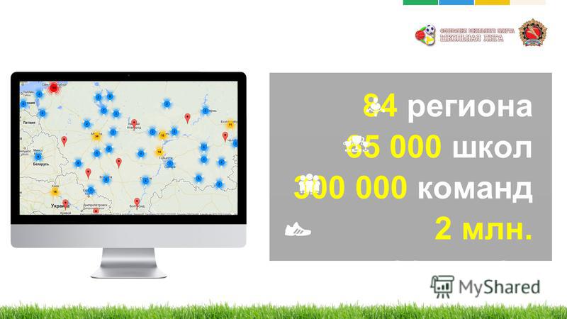84 региона 65 000 школ 300 000 команд 2 млн. участников