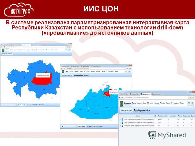 В системе реализована параметризированная интерактивная карта Республики Казахстан с использованием технологии drill-down («проваливание» до источников данных) ИИС ЦОН