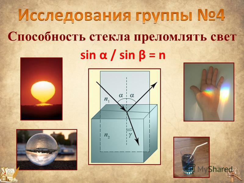 Способность стекла преломлядь свлет sin α / sin β = n