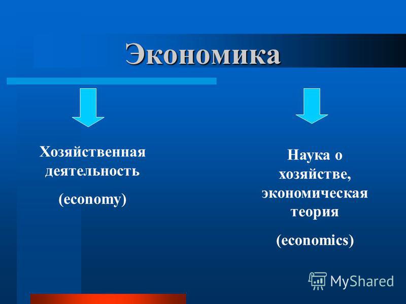 Экономика Хозяйственная деятельность (economy) Наука о хозяйстве, экономическая теория (economics)