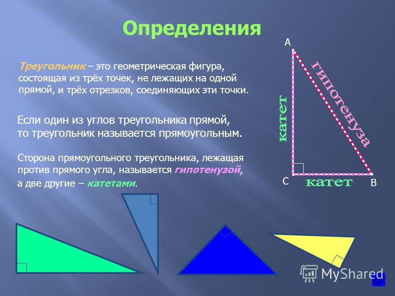 Определения Если один из углов треугольника прямой, то треугольник называется прямоугольным. А В С Сторона прямоугольного треугольника, лежащая против прямого угла, называется гипотенузой, а две другие – катетами. Треугольник – это геометрическая фиг