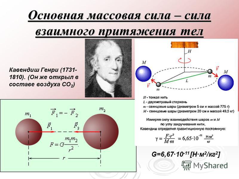 Основная массовая сила – сила взаимного притяжения тел Кавендиш Генри (1731- 1810). (Он же открыл в составе воздуха CO 2 ) G=6,67·10 -11 [Н·м 2 /кг 2 ]