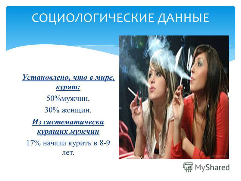 СОЦИОЛОГИЧЕСКИЕ ДАННЫЕ Установлено, что в мире, курят: 50%мужчин, 30% женщин. Из систематически курящих мужчин 17% начали курить в 8-9 лет.