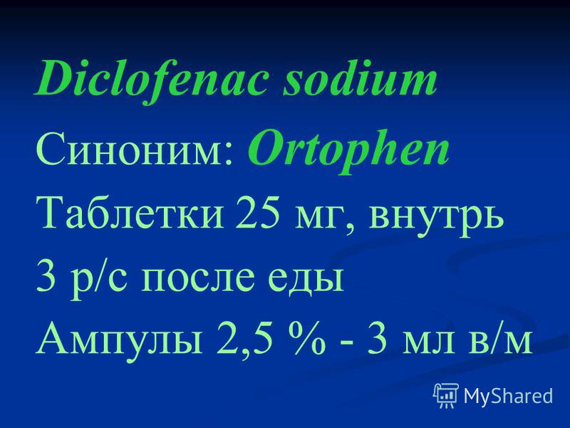 Diclofenac sodium Синоним: Ortophen Таблетки 25 мг, внутрь 3 р/с после еды Ампулы 2,5 % - 3 мл в/м
