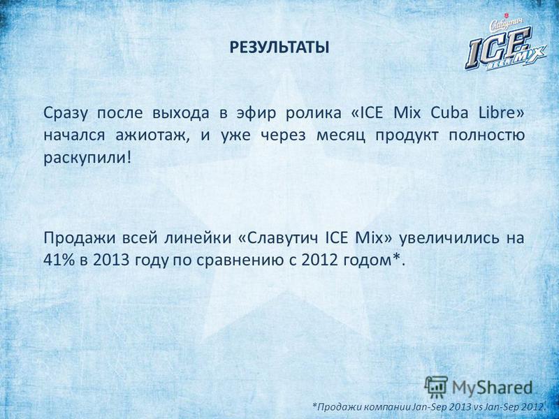 РЕЗУЛЬТАТЫ Сразу после выхода в эфир ролика «ICE Mix Cuba Libre» начался ажиотаж, и уже через месяц продукт полностью раскупили! Продажи всей линейки «Славутич ICE Mix» увеличились на 41% в 2013 году по сравнению с 2012 годом*. *Продажи компании Jan-