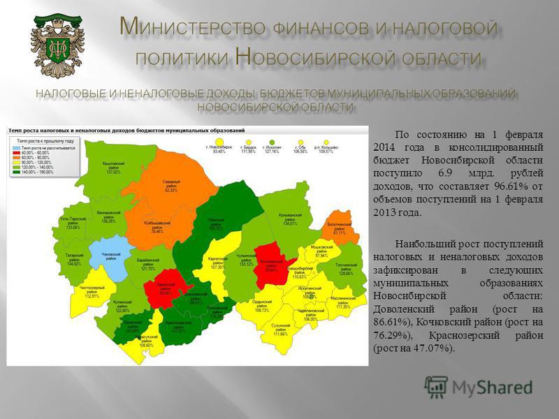По состоянию на 1 февраля 2014 года в консолидированный бюджет Новосибирской области поступило 6.9 млрд. рублей доходов, что составляет 96.61% от объемов поступлений на 1 февраля 2013 года. Наибольший рост поступлений налоговых и неналоговых доходов 