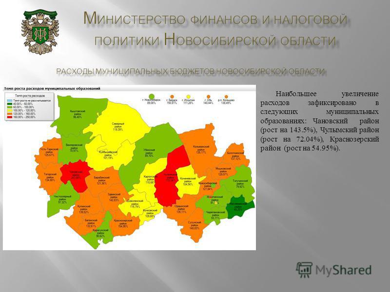 Наибольшее увеличение расходов зафиксировано в следующих муниципальных образованиях : Чановский район ( рост на 143.5%), Чулымский район ( рост на 72.04%), Краснозерский район ( рост на 54.95%).