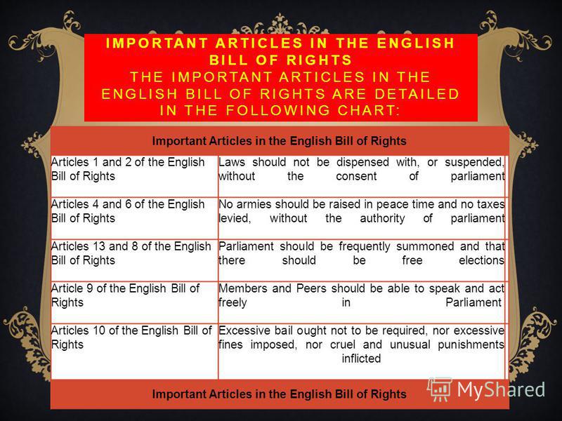 IMPORTANT ARTICLES IN THE ENGLISH BILL OF RIGHTS THE IMPORTANT ARTICLES IN THE ENGLISH BILL OF RIGHTS ARE DETAILED IN THE FOLLOWING CHART: Important Articles in the English Bill of Rights Articles 1 and 2 of the English Bill of Rights Laws should not